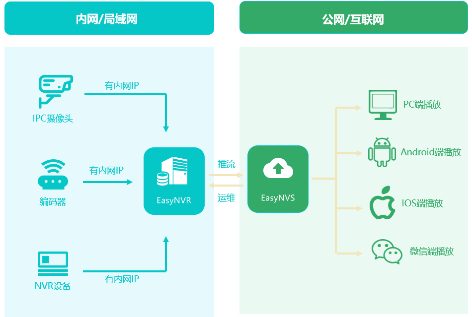 cn域名与net域名有何本质区别?两者应用场景有何不同? 第1张 cn域名与net域名有何本质区别?两者应用场景有何不同? 第1张
