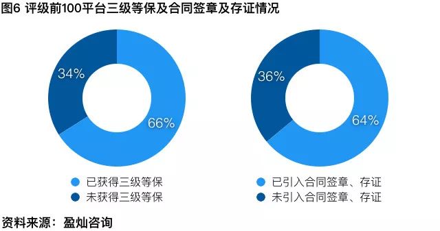 二手备案域名交易平台如何确保域名交易的安全与合规性? 第3张 二手备案域名交易平台如何确保域名交易的安全与合规性? 第3张
