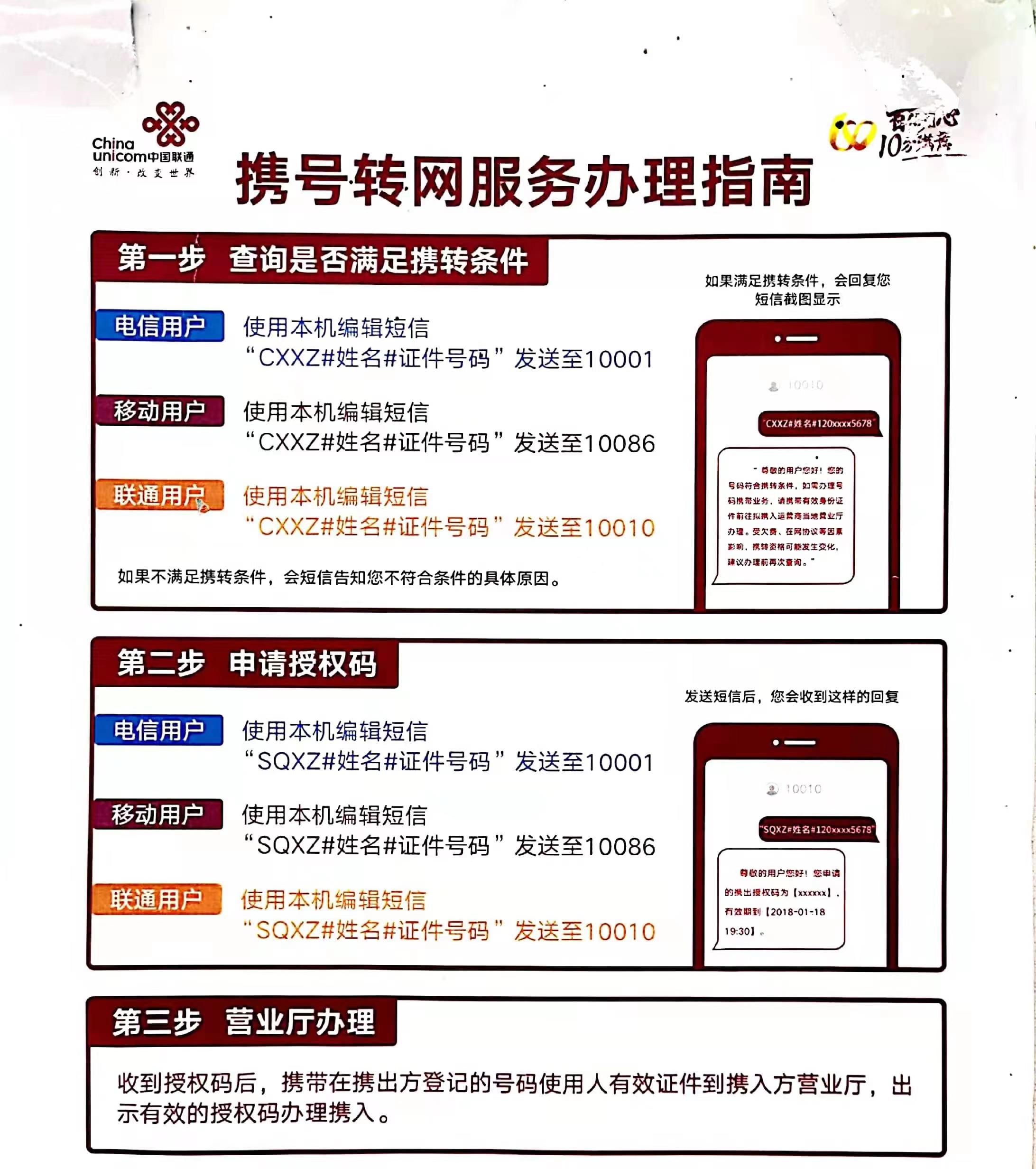 宽带维系怎么办理?宽带维系技巧 第1张 宽带维系怎么办理?宽带维系技巧 第1张