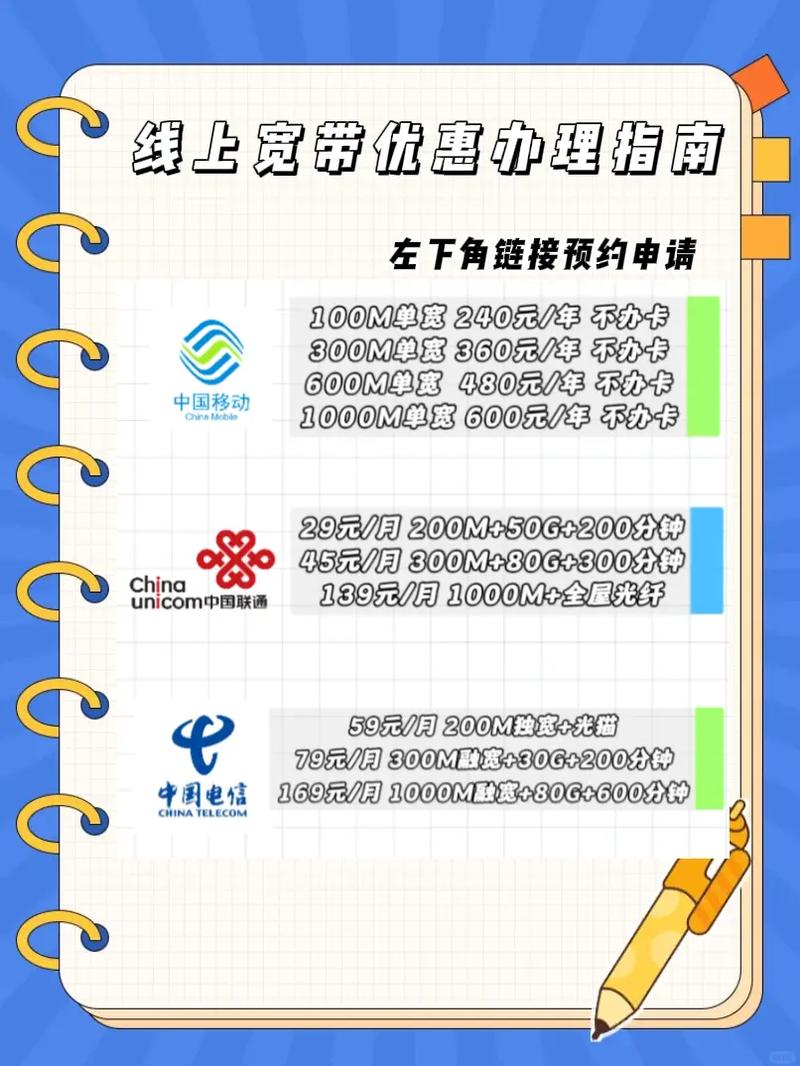 宽带维系怎么办理?宽带维系技巧 第2张 宽带维系怎么办理?宽带维系技巧 第2张