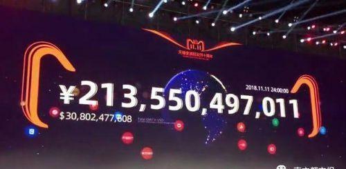 京东花费巨额购买域名,究竟是多少天文数字? 第3张 京东花费巨额购买域名,究竟是多少天文数字? 第3张