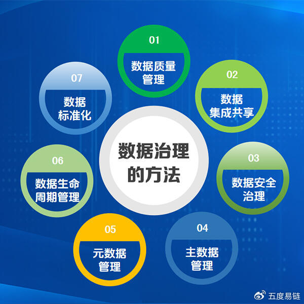安全监管数据融合如何提升跨部门协同效率? 第1张 安全监管数据融合如何提升跨部门协同效率? 第1张