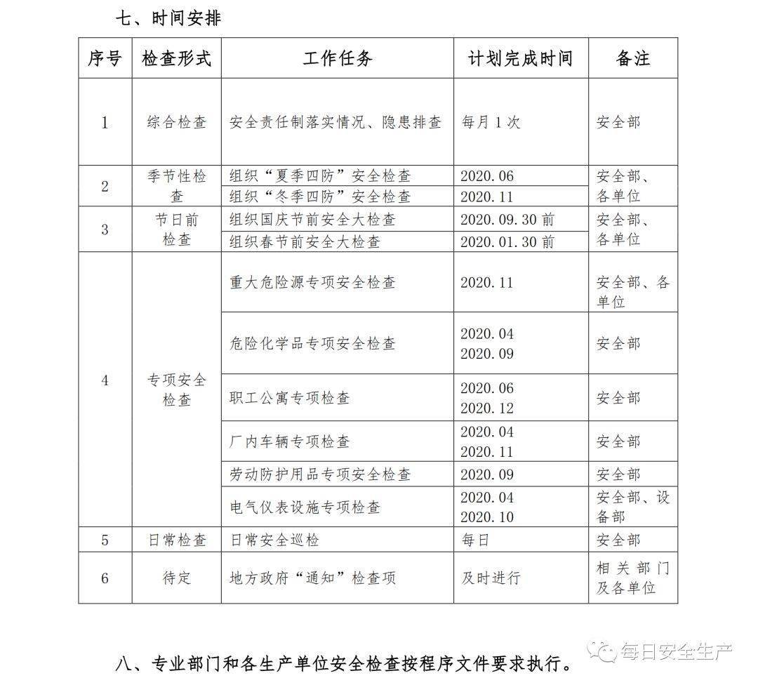 安全基线检查优惠怎么参与?有什么具体福利和条件? 第3张 安全基线检查优惠怎么参与?有什么具体福利和条件? 第3张
