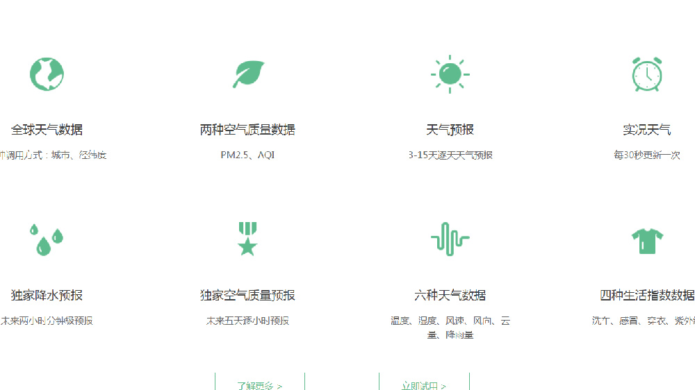 想开发天气应用,和风天气API接口该怎么接入呢? 第3张 想开发天气应用,和风天气API接口该怎么接入呢? 第3张