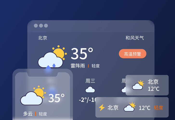 想开发天气应用,和风天气API接口该怎么接入呢? 第2张 想开发天气应用,和风天气API接口该怎么接入呢? 第2张