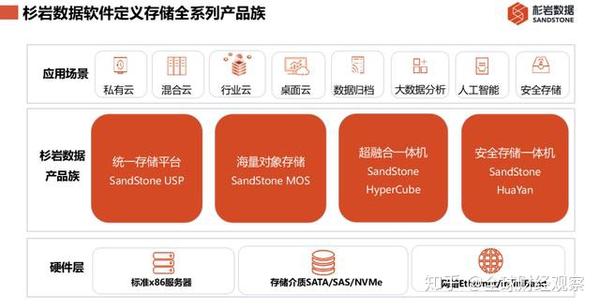 安全数据sds基本内容具体包含哪些关键信息? 第3张 安全数据sds基本内容具体包含哪些关键信息? 第3张