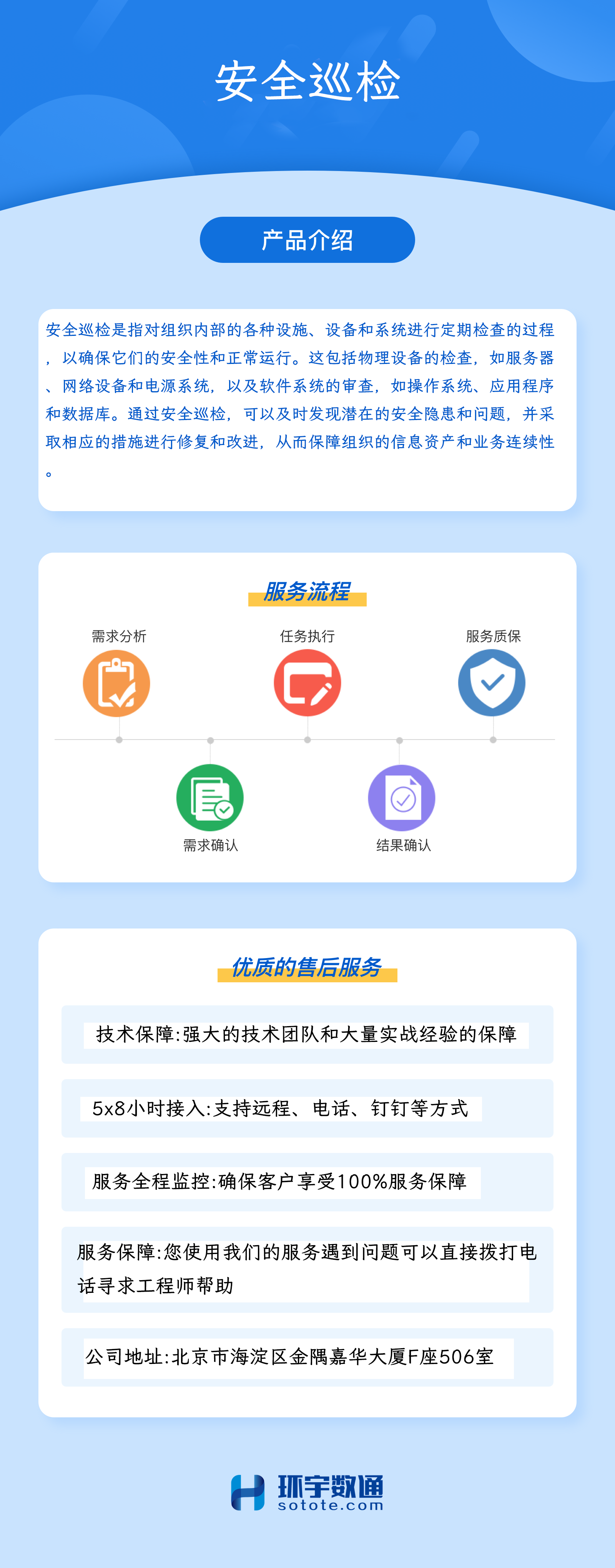 安全监控与巡检促销,如何选才划算? 第3张 安全监控与巡检促销,如何选才划算? 第3张