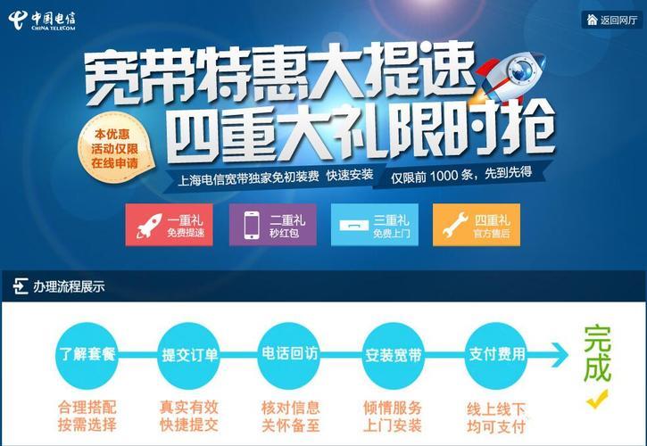 电信安宽带免费送吗?电信安宽带送装一体服务 第1张 电信安宽带免费送吗?电信安宽带送装一体服务 第1张