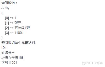 Php类唯一数据成员怎么定义?Php类成员变量定义方法 第1张 Php类唯一数据成员怎么定义?Php类成员变量定义方法 第1张