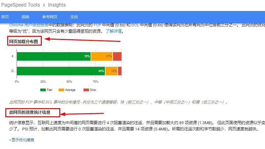 域名访问速度测试慢怎么办?网站加载速度测试工具 第2张 域名访问速度测试慢怎么办?网站加载速度测试工具 第2张