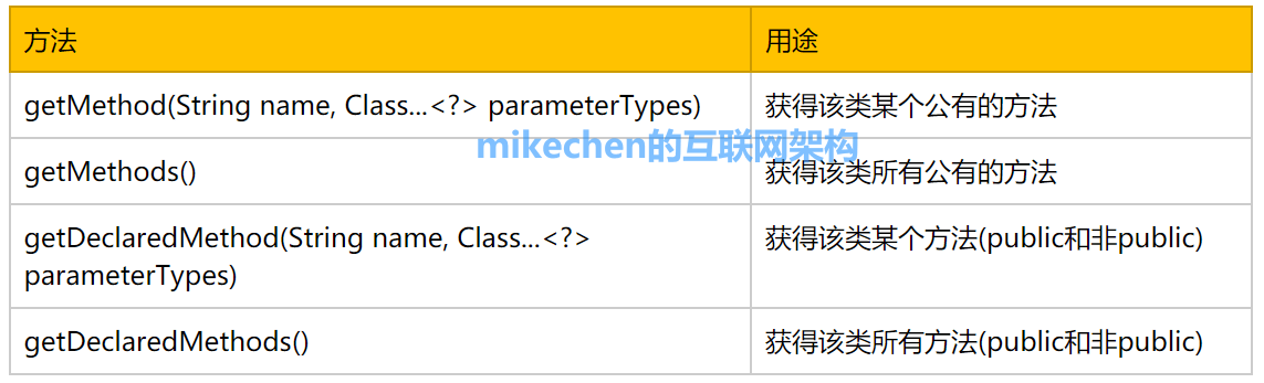 gameminjs是什么?详解其定义、功能及实际应用场景 第1张 gameminjs是什么?详解其定义、功能及实际应用场景 第1张