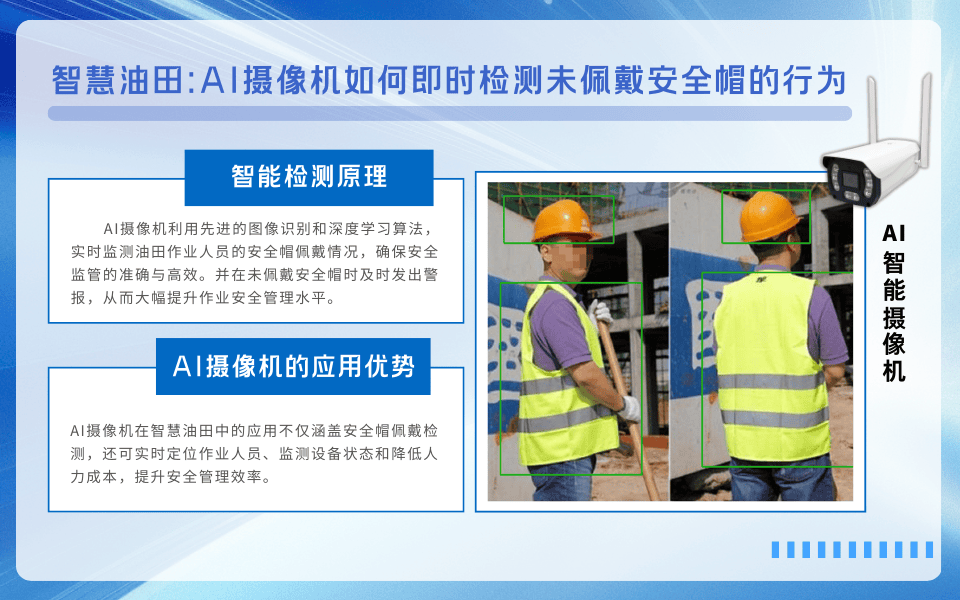 安全着装图像识别技术,如何精准识别不规范行为? 第3张 安全着装图像识别技术,如何精准识别不规范行为? 第3张