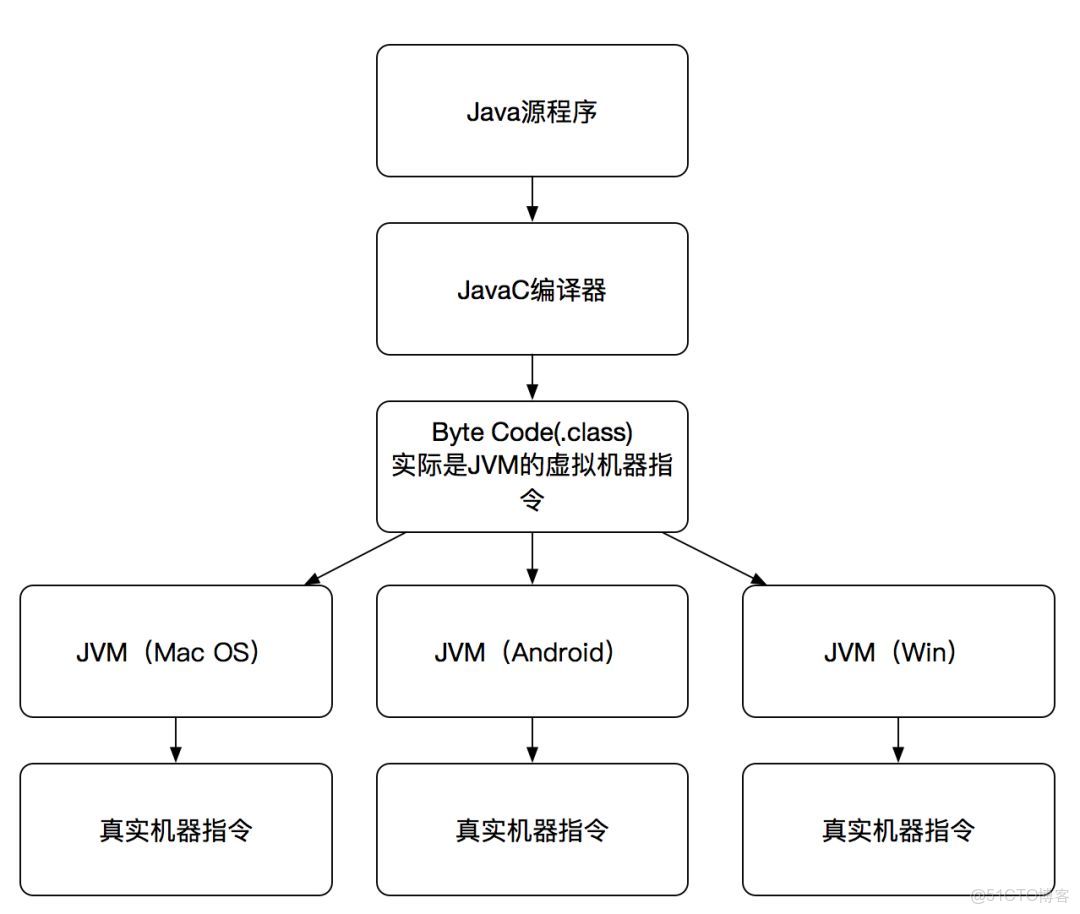 gameminjs是什么?详解其定义、功能及实际应用场景 第3张 gameminjs是什么?详解其定义、功能及实际应用场景 第3张