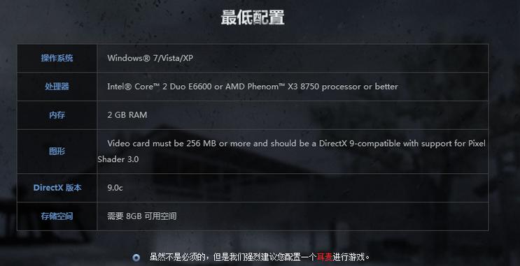 csgo配置电脑配置要求高吗?csgo电脑配置推荐清单 第3张 csgo配置电脑配置要求高吗?csgo电脑配置推荐清单 第3张