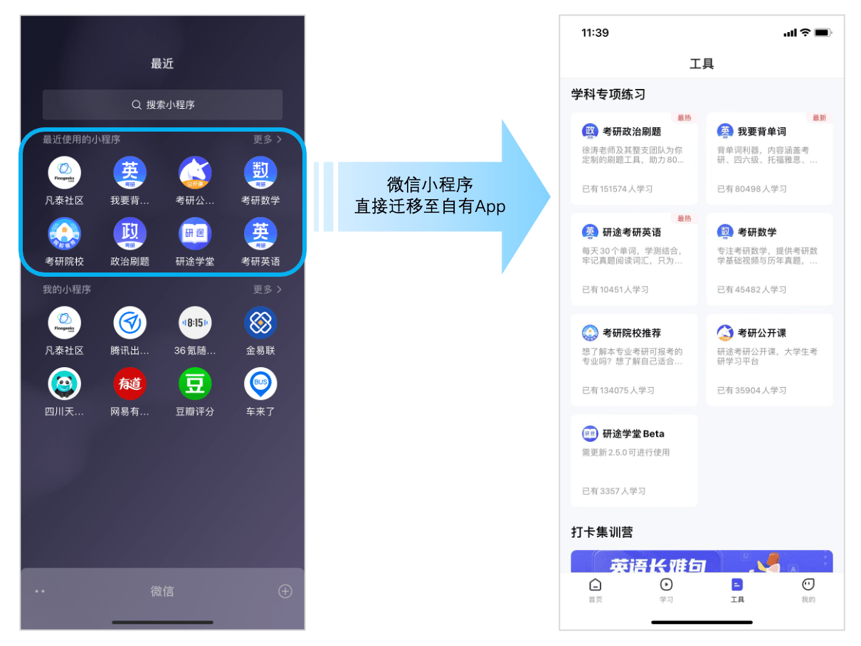 微信小程序如何高效转化为全功能APP?探索开发新路径与挑战! 第2张 微信小程序如何高效转化为全功能APP?探索开发新路径与挑战! 第2张