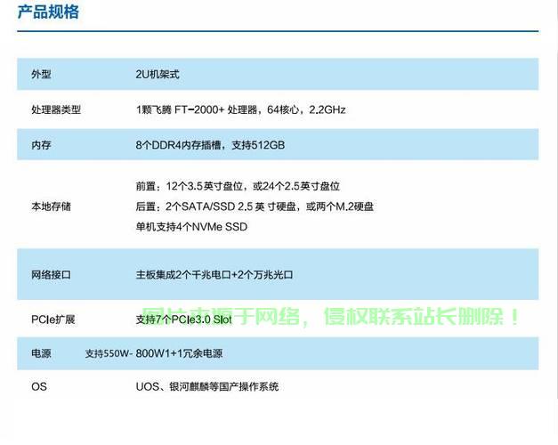 服务器详情包含哪些关键配置参数? 第1张 服务器详情包含哪些关键配置参数? 第1张