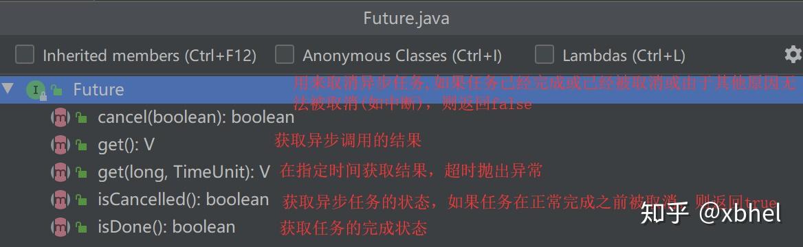 Spring MVC中如何高效配置定时器,实现自动化任务调度? 第2张 Spring MVC中如何高效配置定时器,实现自动化任务调度? 第2张
