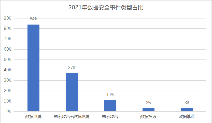 安全感数据调查,国人安全感现状如何?哪些因素影响最大? 第2张 安全感数据调查,国人安全感现状如何?哪些因素影响最大? 第2张