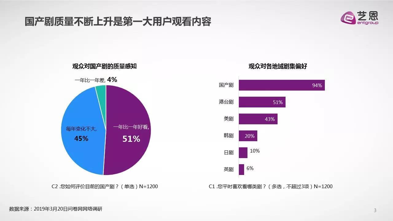 网页设计开发软件中为何某些工具更受欢迎?揭秘行业趋势与用户偏好! 第1张 网页设计开发软件中为何某些工具更受欢迎?揭秘行业趋势与用户偏好! 第1张