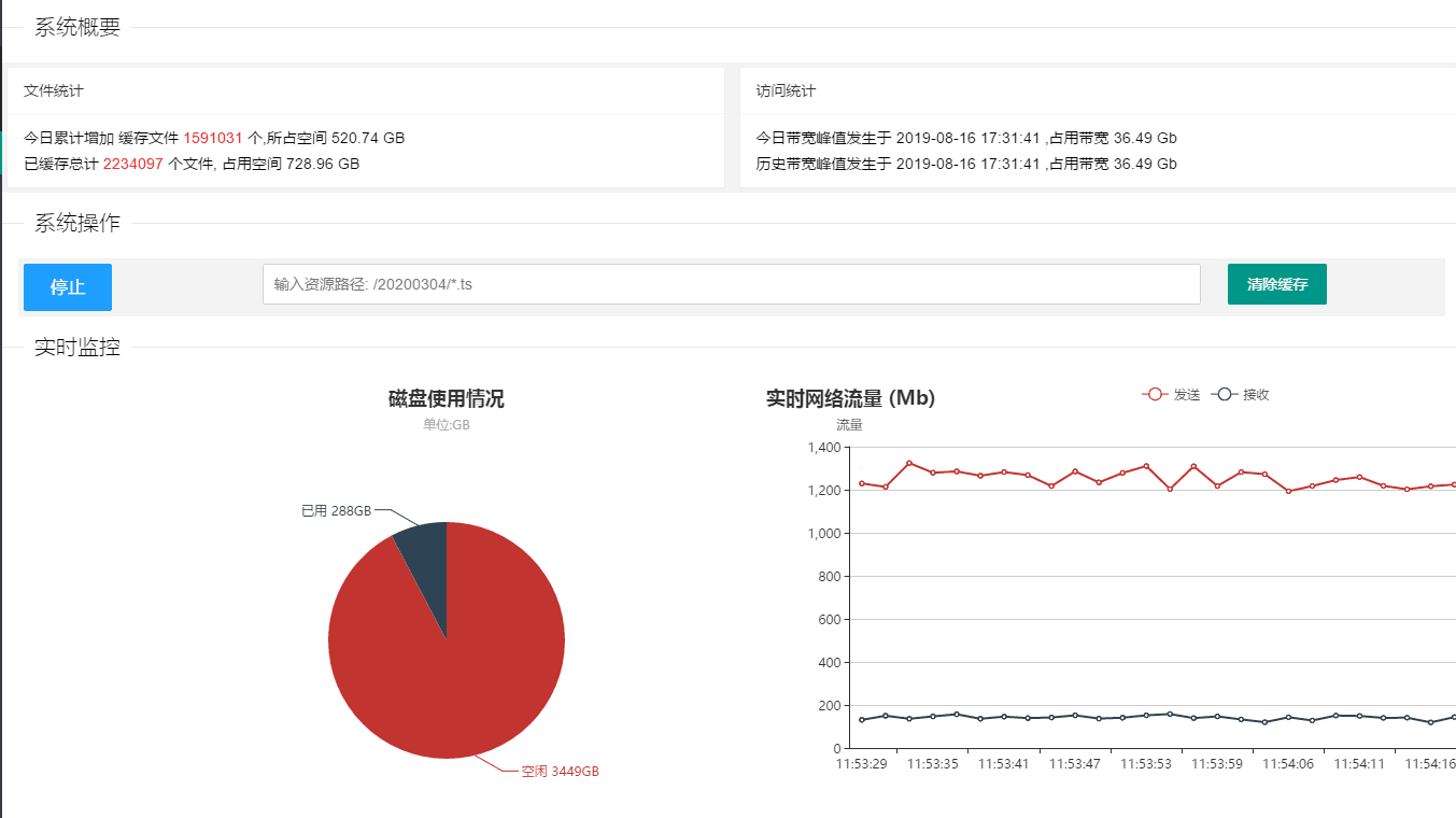 百度CDN缓存文件上限是多少?有哪些限制条件? 第3张 百度CDN缓存文件上限是多少?有哪些限制条件? 第3张