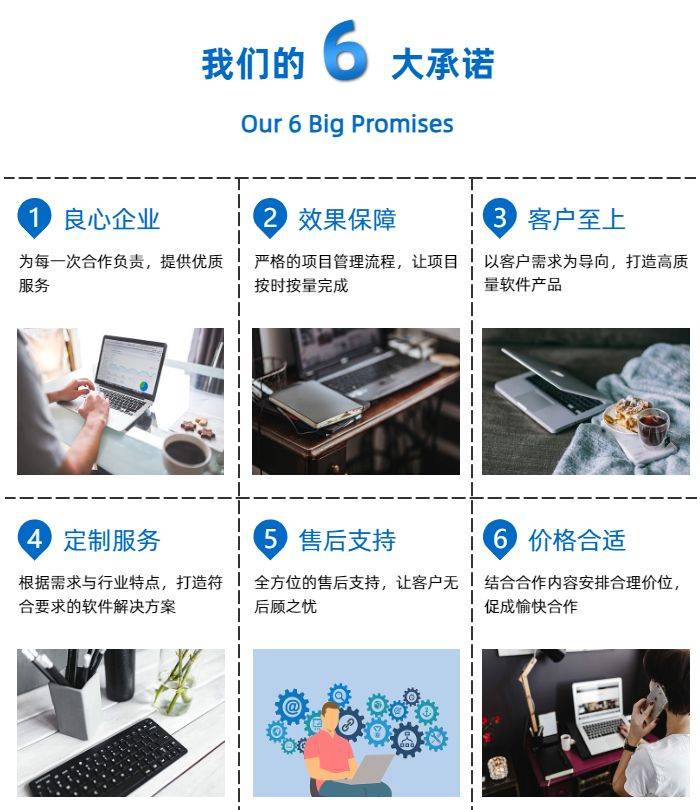 广东手机网站开发费用是多少? 第1张 广东手机网站开发费用是多少? 第1张