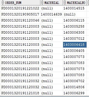 PPAS oracle如何去重复数据?高效去重的方法与技巧详解 第1张 PPAS oracle如何去重复数据?高效去重的方法与技巧详解 第1张
