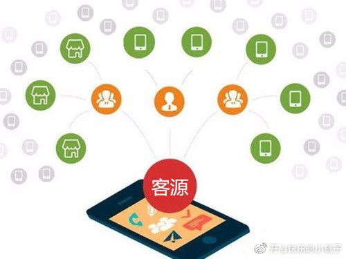 微信营销开发客户怎么做?微信开发客户技巧与高效引流方法 第3张 微信营销开发客户怎么做?微信开发客户技巧与高效引流方法 第3张