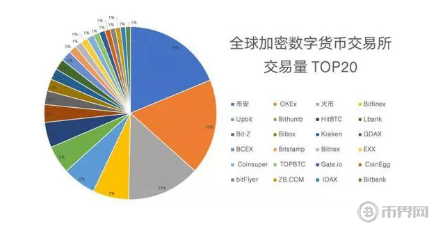注册域名买卖市场现状如何?揭秘域名交易背后的秘密与趋势? 第1张 注册域名买卖市场现状如何?揭秘域名交易背后的秘密与趋势? 第1张