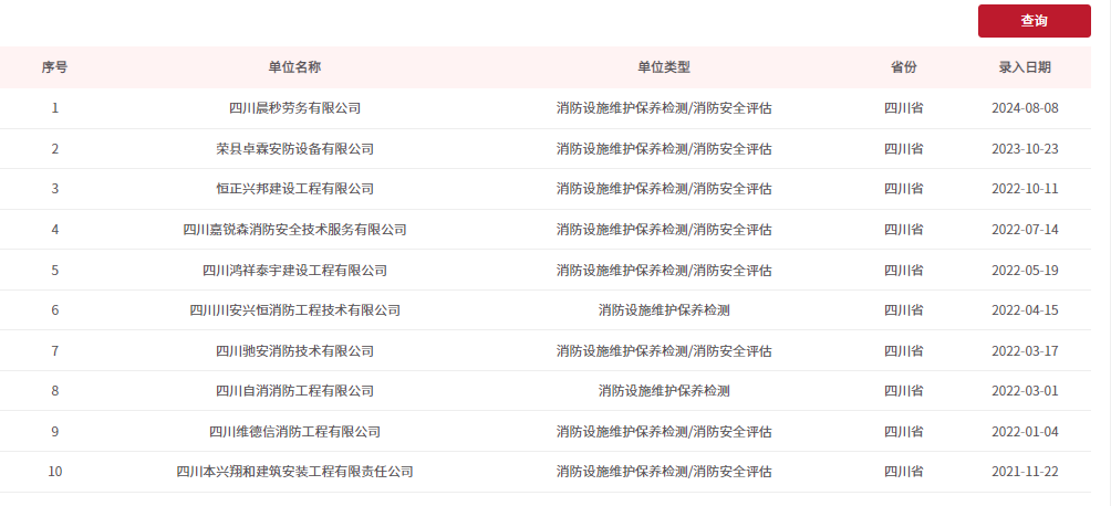 自贡网站开发公司电话怎么找?哪家公司服务靠谱? 第2张 自贡网站开发公司电话怎么找?哪家公司服务靠谱? 第2张