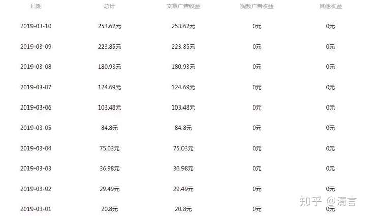 如何通过域名投资、交易等方式实现收益?掌握核心技巧,轻松让域名变成赚钱工具! 第2张 如何通过域名投资、交易等方式实现收益?掌握核心技巧,轻松让域名变成赚钱工具! 第2张
