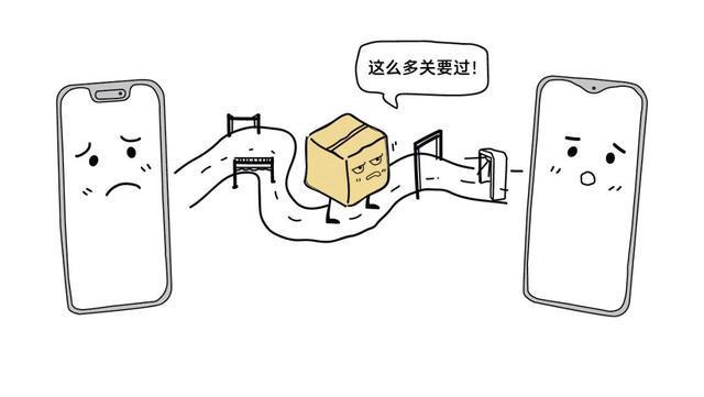 服务器返回乱码怎么办,服务器乱码原因及解决方法 第2张 服务器返回乱码怎么办,服务器乱码原因及解决方法 第2张