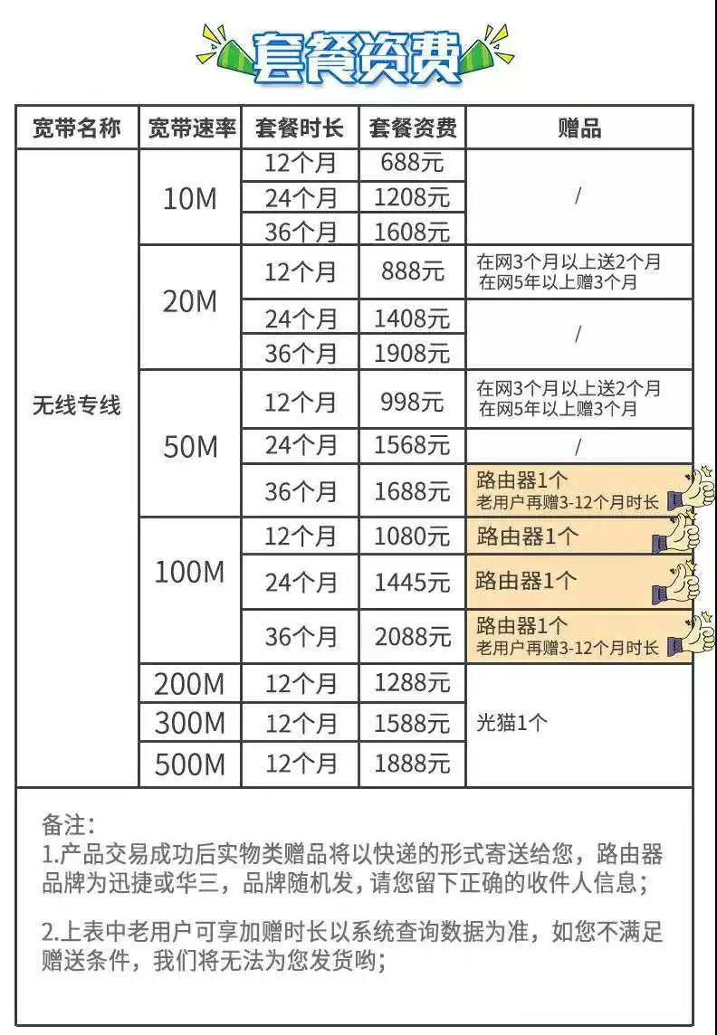广东汕尾宽带怎么选？广东汕尾宽带办理价格、套餐及运营商对比 第1张