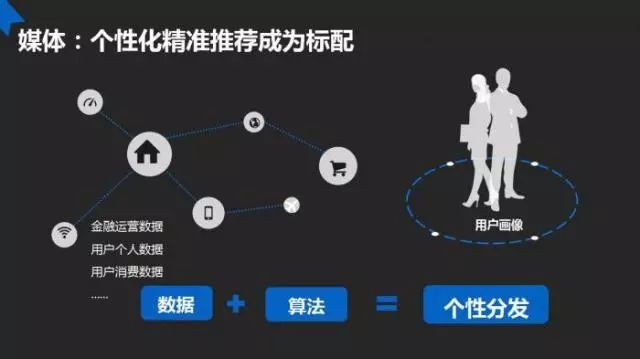 媒体组织智能化转型,赋能视角下的深层思考与挑战何在? 第1张 媒体组织智能化转型,赋能视角下的深层思考与挑战何在? 第1张