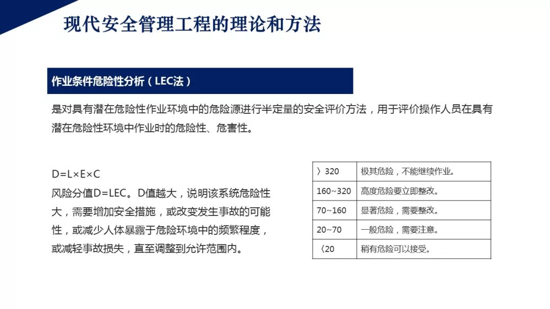 安全管理体系内容具体包含哪些核心要素? 第1张 安全管理体系内容具体包含哪些核心要素? 第1张