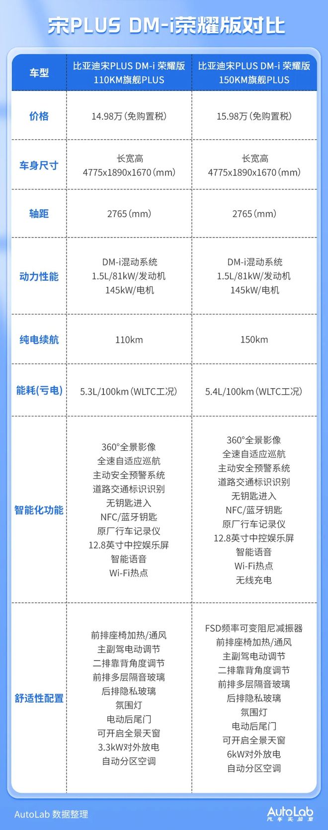 rmbp 15配置如何?性价比高吗?有哪些优缺点? 第1张 rmbp 15配置如何?性价比高吗?有哪些优缺点? 第1张