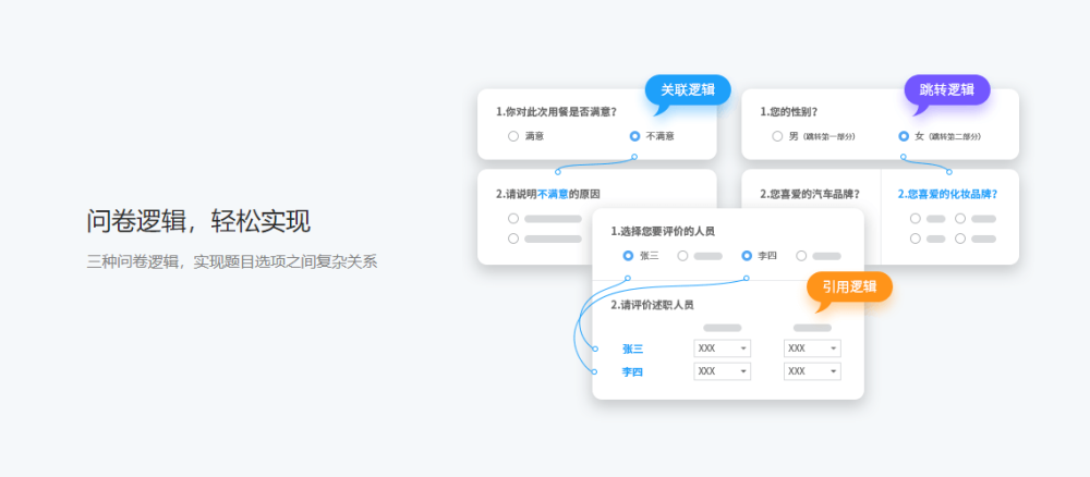 问卷网定制开发吗,问卷网定制开发多少钱 第2张 问卷网定制开发吗,问卷网定制开发多少钱 第2张