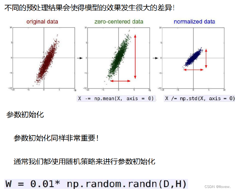 如何修复非线性数据拟合失败的问题?有效解决策略探讨。 第1张 如何修复非线性数据拟合失败的问题?有效解决策略探讨。 第1张