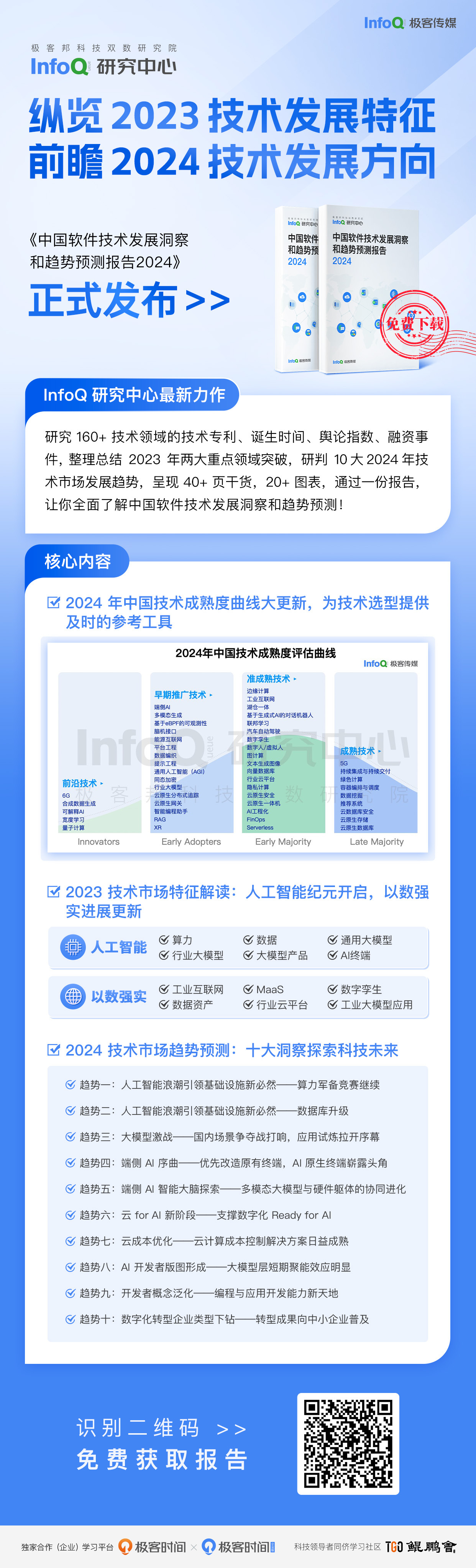 互联网开发及应用行业,未来发展趋势及挑战何在? 第1张 互联网开发及应用行业,未来发展趋势及挑战何在? 第1张