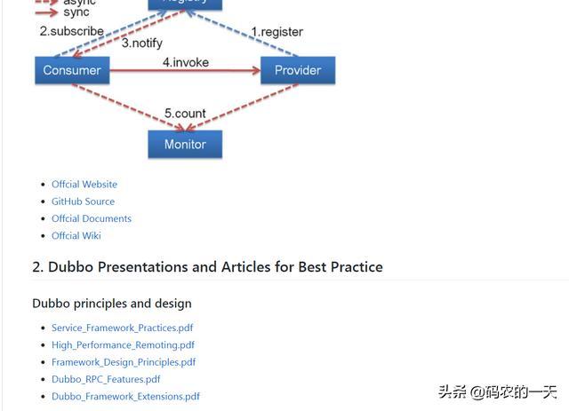 在GitHub上寻找深度学习项目时,如何快速定位到高质量且符合需求的经典案例? 第2张 在GitHub上寻找深度学习项目时,如何快速定位到高质量且符合需求的经典案例? 第2张