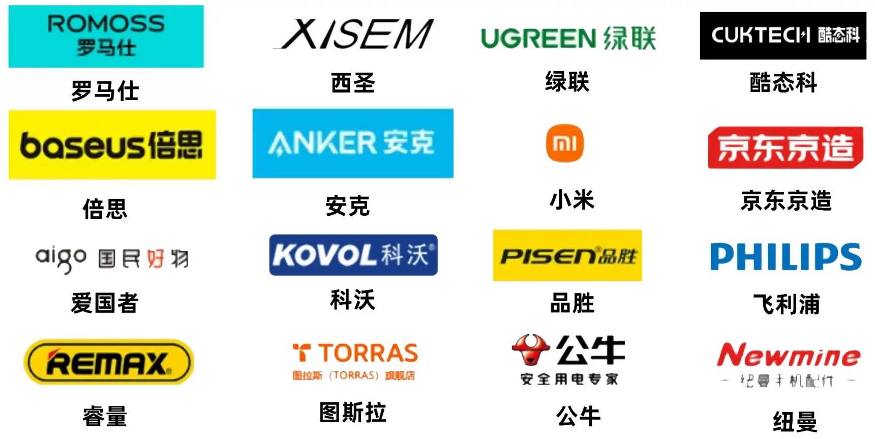 小程序开发知名品牌,有哪些值得信赖的选择? 第1张 小程序开发知名品牌,有哪些值得信赖的选择? 第1张