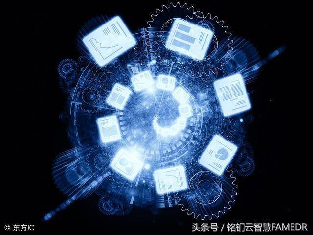 物联网大数据分析如何实现有效赋能,突破技术瓶颈? 第2张 物联网大数据分析如何实现有效赋能,突破技术瓶颈? 第2张