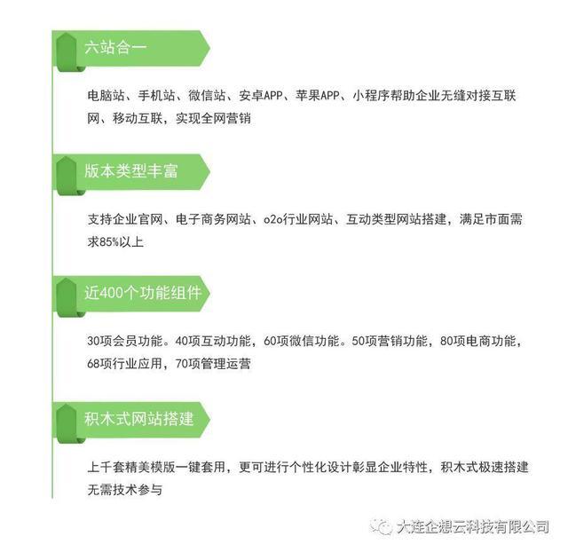 企业网站开发报价形式多样,究竟哪种更适合您的需求?揭秘不同报价方式优缺点! 第2张 企业网站开发报价形式多样,究竟哪种更适合您的需求?揭秘不同报价方式优缺点! 第2张
