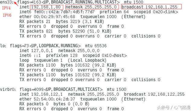 centos 电脑配置是多少,centos 服务器配置要求 第2张 centos 电脑配置是多少,centos 服务器配置要求 第2张