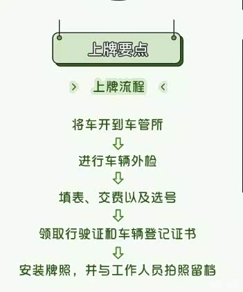 奥迪A6L CDN版如何办理上牌手续?需遵循哪些特殊流程? 第3张 奥迪A6L CDN版如何办理上牌手续?需遵循哪些特殊流程? 第3张