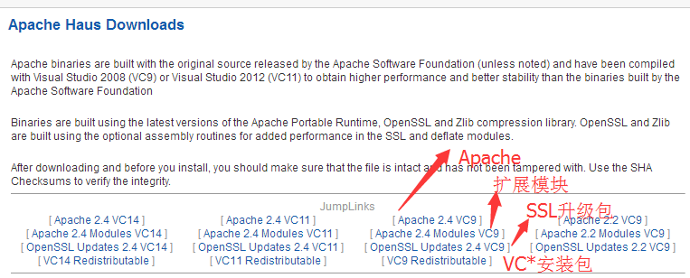 apache安装ssl证书详细步骤是怎样的? 第2张 apache安装ssl证书详细步骤是怎样的? 第2张