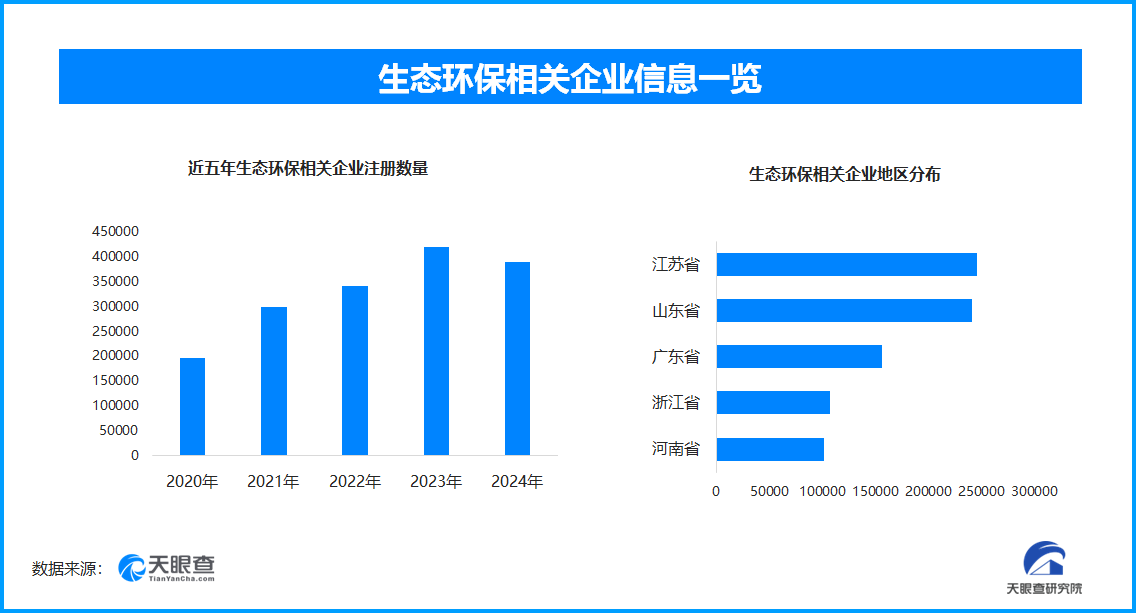 安全环保监测数据为何对决策与企业生存至关重要? 第1张 安全环保监测数据为何对决策与企业生存至关重要? 第1张