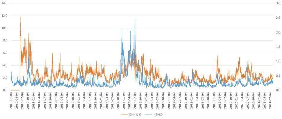 ens域名交易2024年市场动态,价格波动、投资风险如何平衡? 第2张 ens域名交易2024年市场动态,价格波动、投资风险如何平衡? 第2张