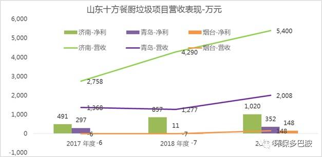山东网站开发价格之谜,究竟是多少?揭秘性价比之选 第1张 山东网站开发价格之谜,究竟是多少?揭秘性价比之选 第1张