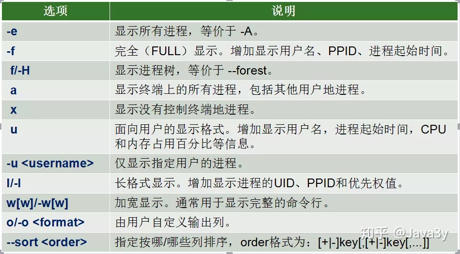 服务器运行脚本怎么部署?服务器运行脚本常见问题 第3张 服务器运行脚本怎么部署?服务器运行脚本常见问题 第3张