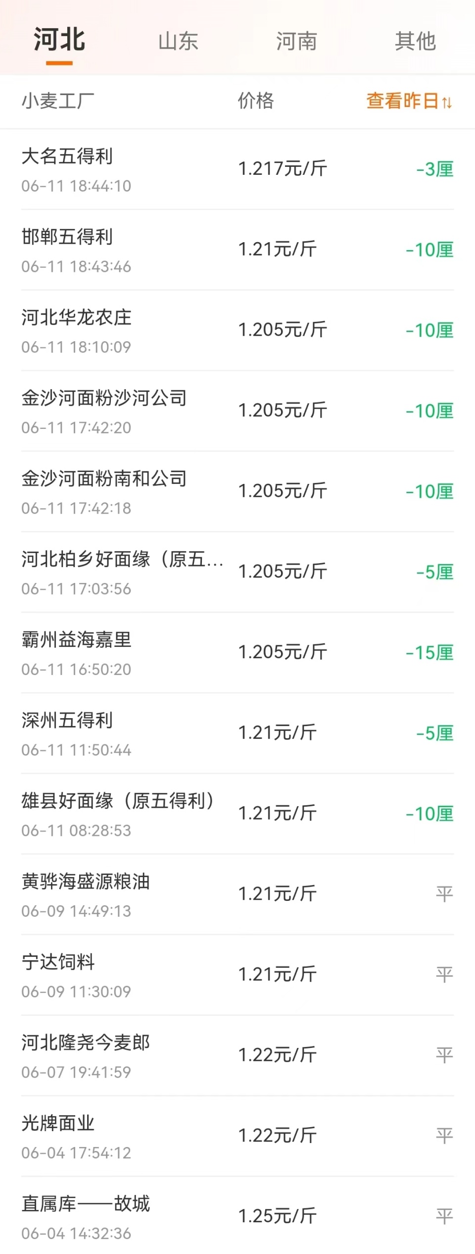 山东网站开发价格之谜,究竟是多少?揭秘性价比之选 第3张 山东网站开发价格之谜,究竟是多少?揭秘性价比之选 第3张